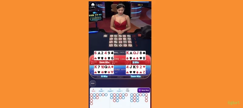 Aviator crash game 6gbet
